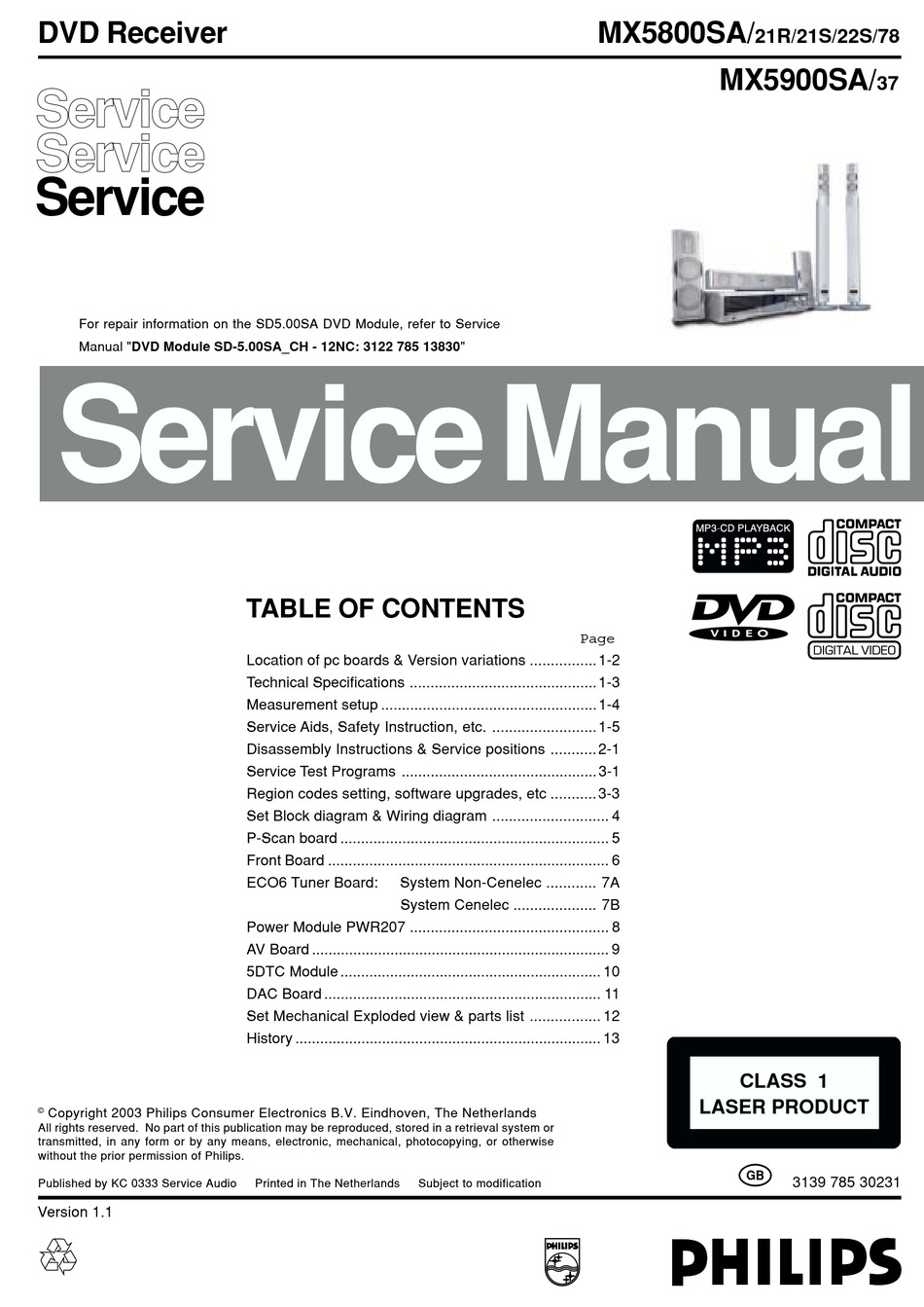 Establish extent Always PHILIPS MX5800SA SERVICE MANUAL Pdf Download | ManualsLib