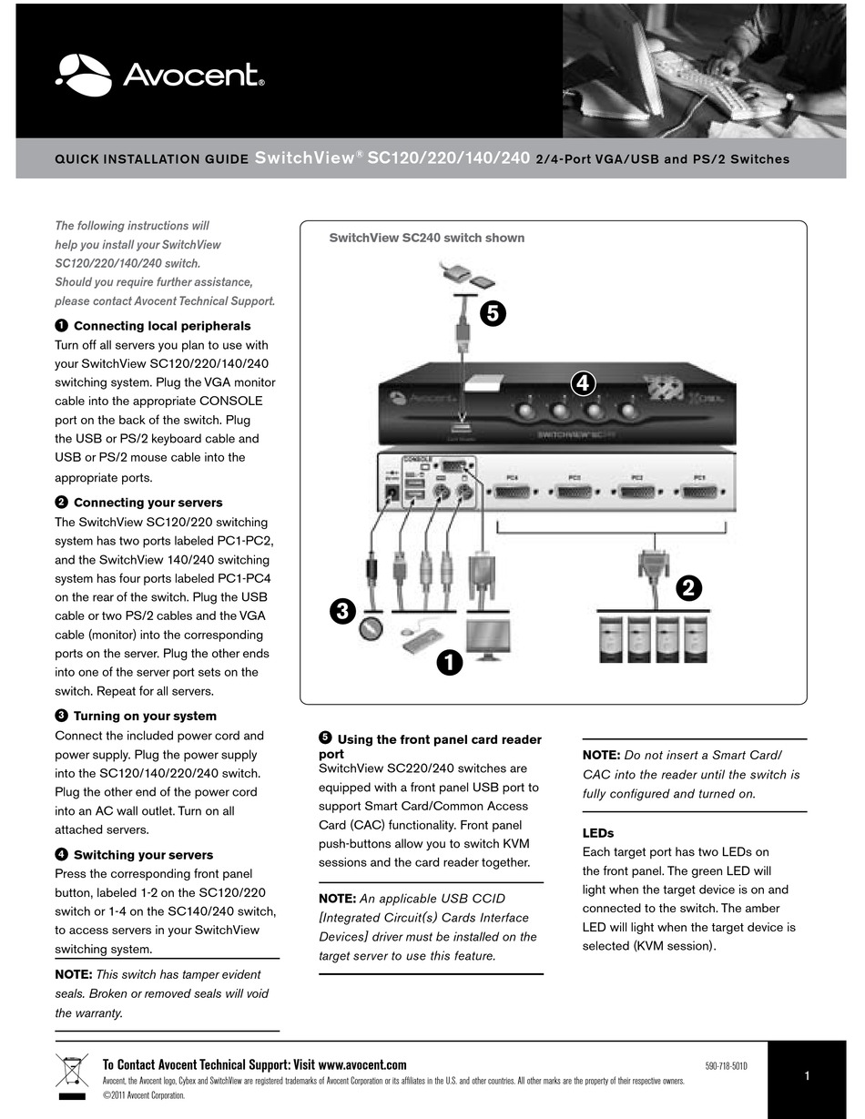 Avocent Port Devices Driver