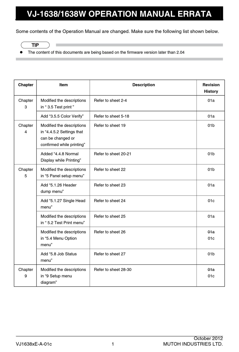 Mutoh Vj 1638 Operation Manual Pdf Download Manualslib