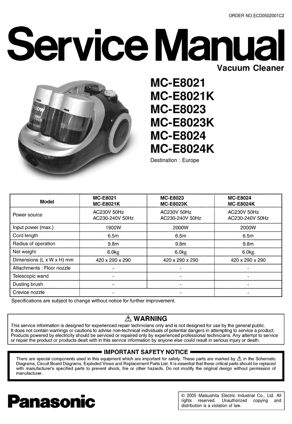 PANASONIC VACUUM CARBON BRUSH MC-E3001 E3003 MC-E3011 MC-E8021 MC-E8031 MC-E8035 