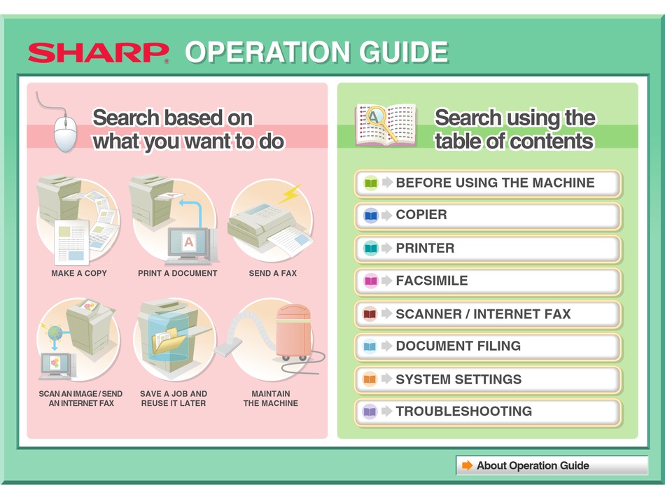 SHARP MX-C382SC OPERATION MANUAL Pdf Download | ManualsLib