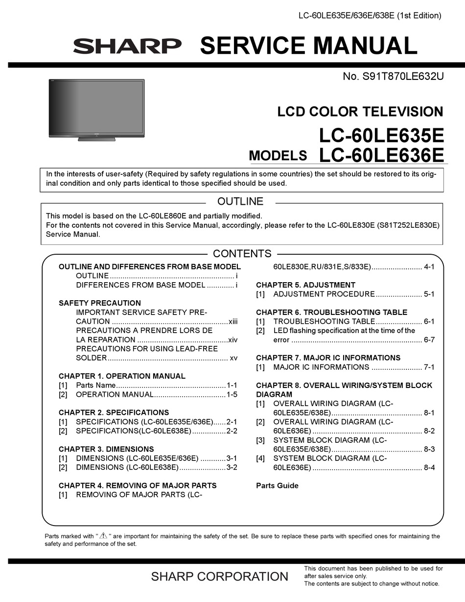 Lc 60le635ru нет изображения