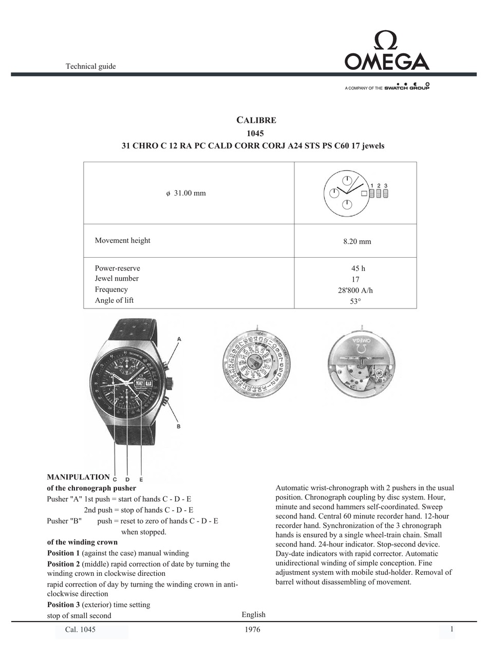 omega 1045