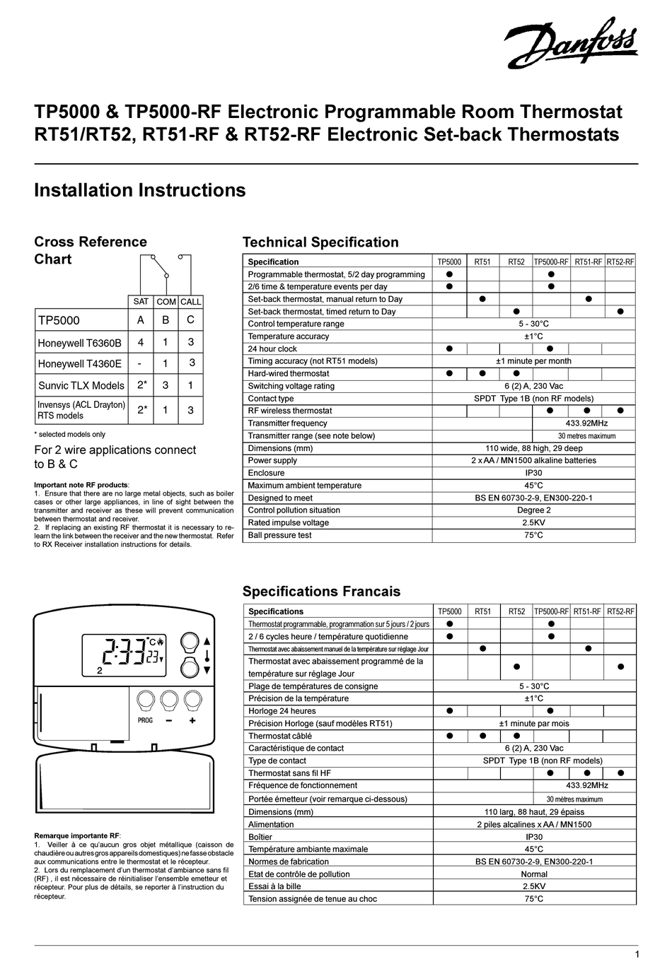 Danfoss Tp5000si Programmable Room Thermostat Wiring Diagram - Wiring .