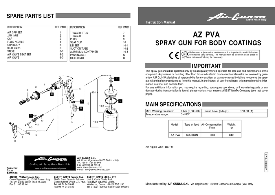 AIR GUNSA AZ PVA INSTRUCTION MANUAL Pdf Download ManualsLib