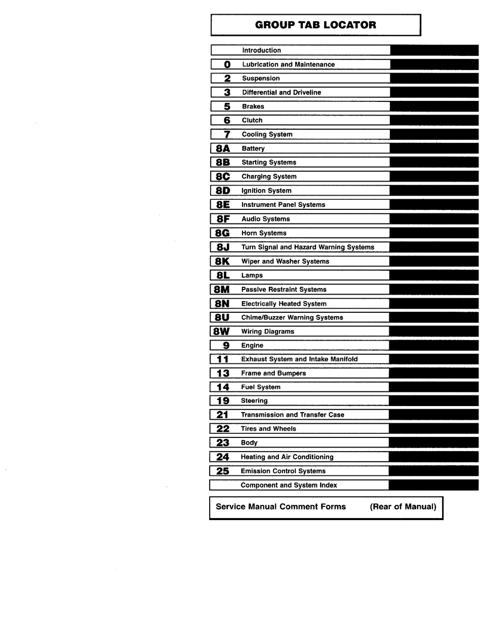 JEEP WRANGLER 1997 MANUAL Pdf Download | ManualsLib