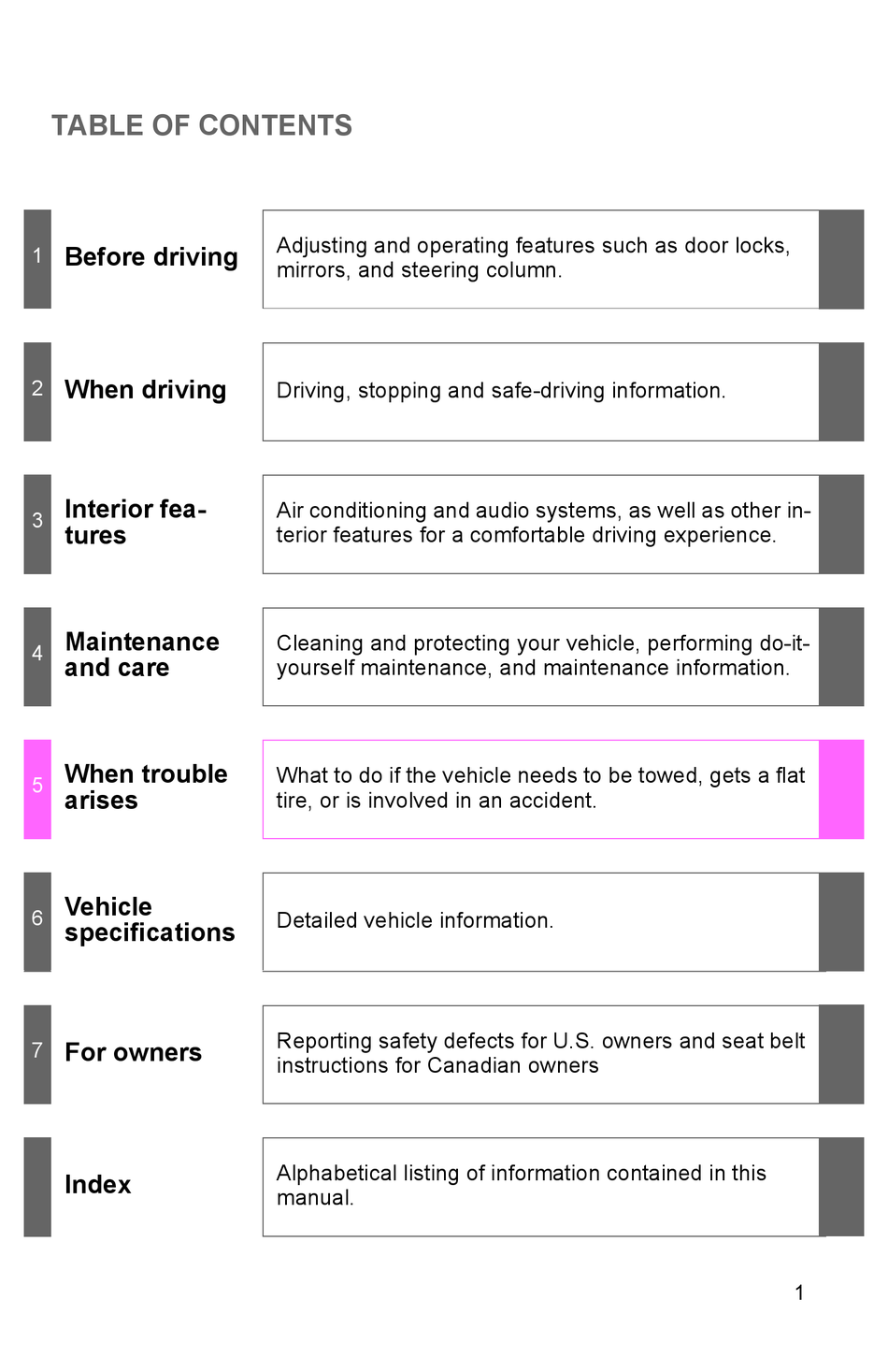 TOYOTA 2010 COROLLA OWNER'S MANUAL Pdf Download | ManualsLib