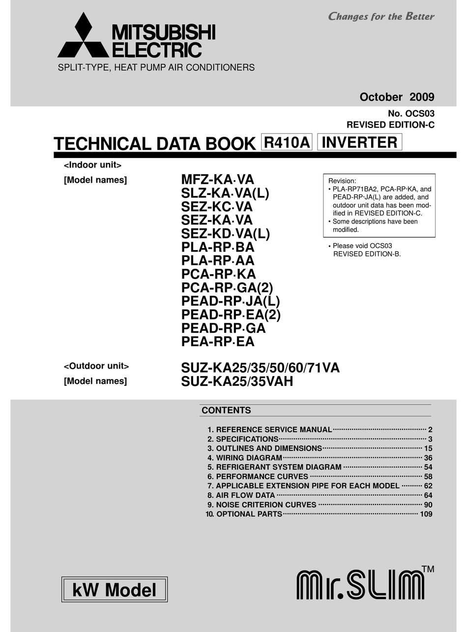 MITSUBISHI ELECTRIC MFZ-KA-VA TECHNICAL DATA BOOK Pdf Download | ManualsLib