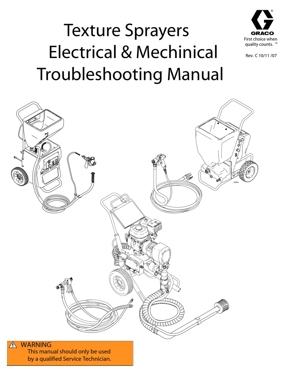 Graco Rtx 650 Troubleshooting Manual Pdf Download Manualslib