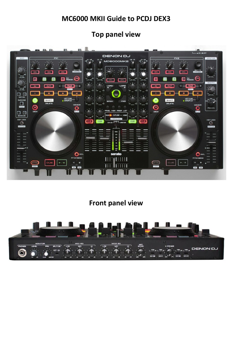 DENON MC6000 MKII MANUAL Pdf Download | ManualsLib