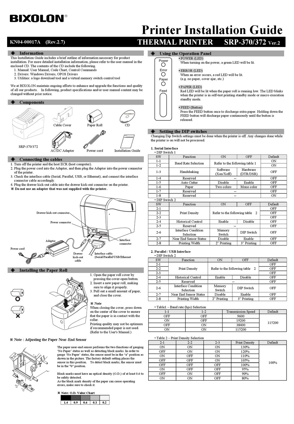 Yamaha Command Link Installation Guide Pdf - Yamaha Four Stroke Trim Wiring Diagram - Wiring Diagram ... : Yamaha's record of reliability with command link® electronic components is second to none.