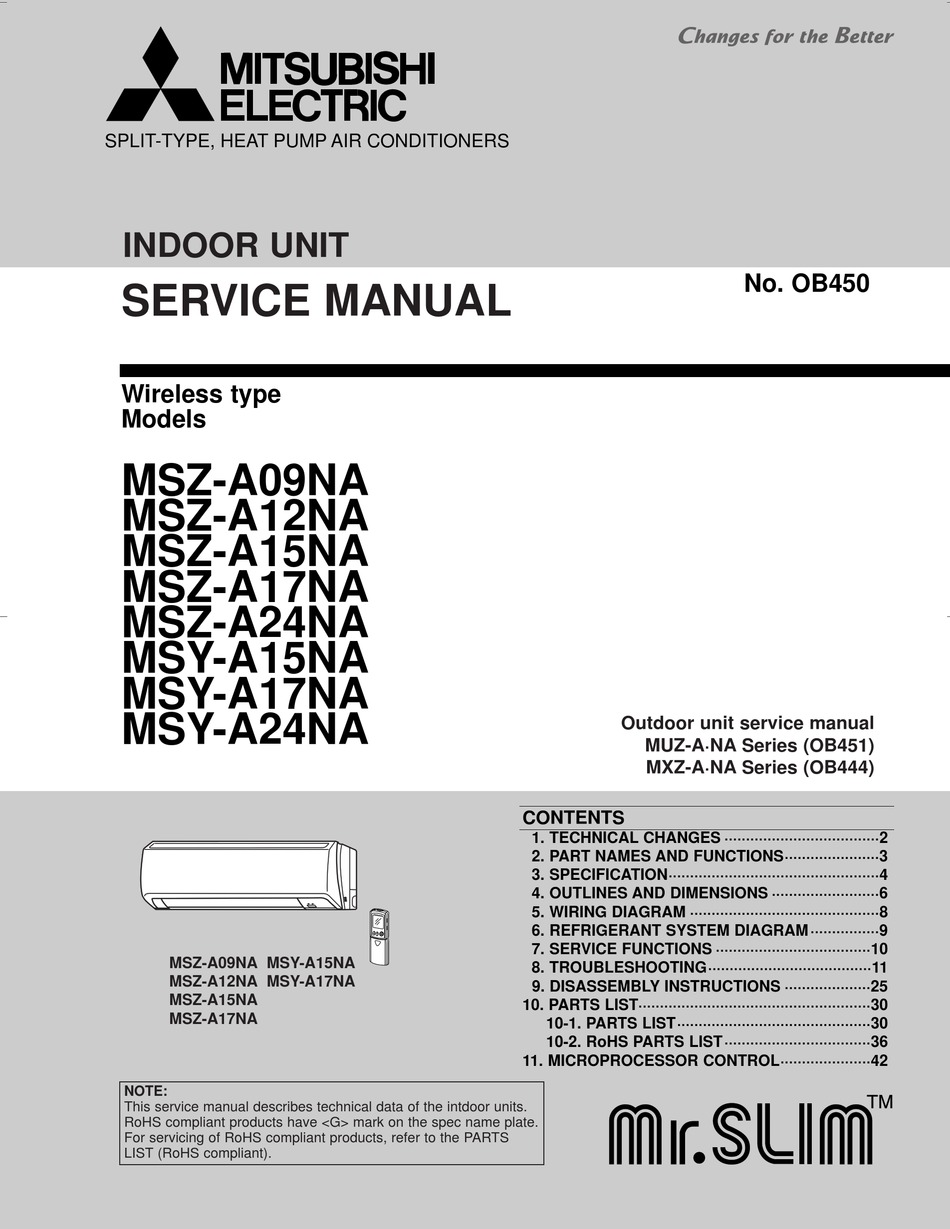 MITSUBISHI ELECTRIC MSZ-A09NA SERVICE MANUAL Pdf Download | ManualsLib