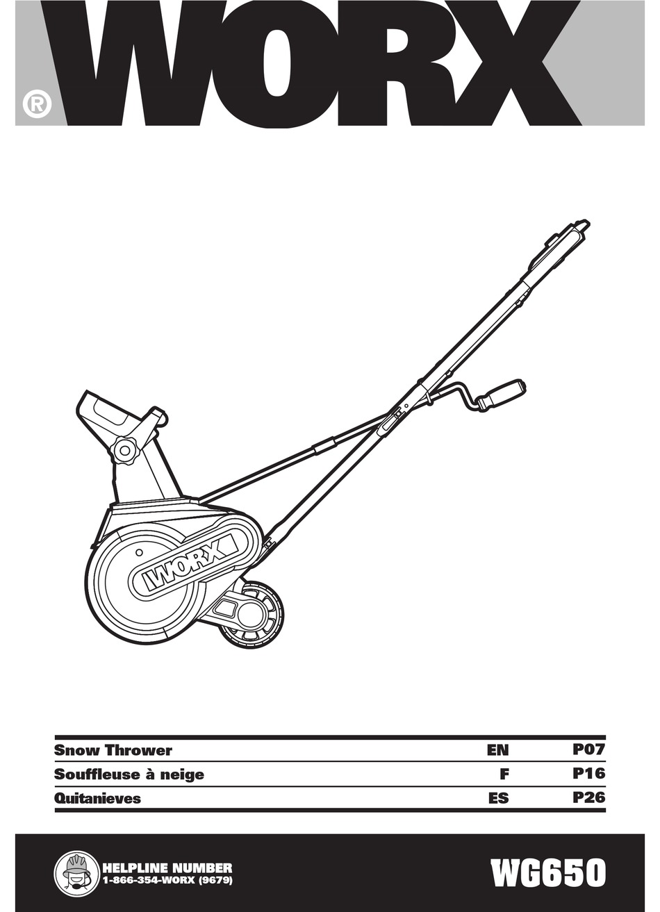 Operation Starting And Stopping Worx WG650 User Manual Page 13