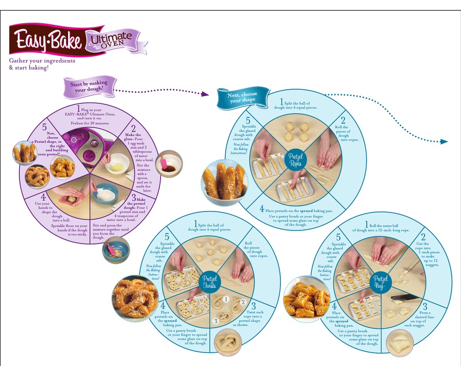 EASYBAKE ULTIMATE OVEN QUICK MANUAL Pdf Download ManualsLib