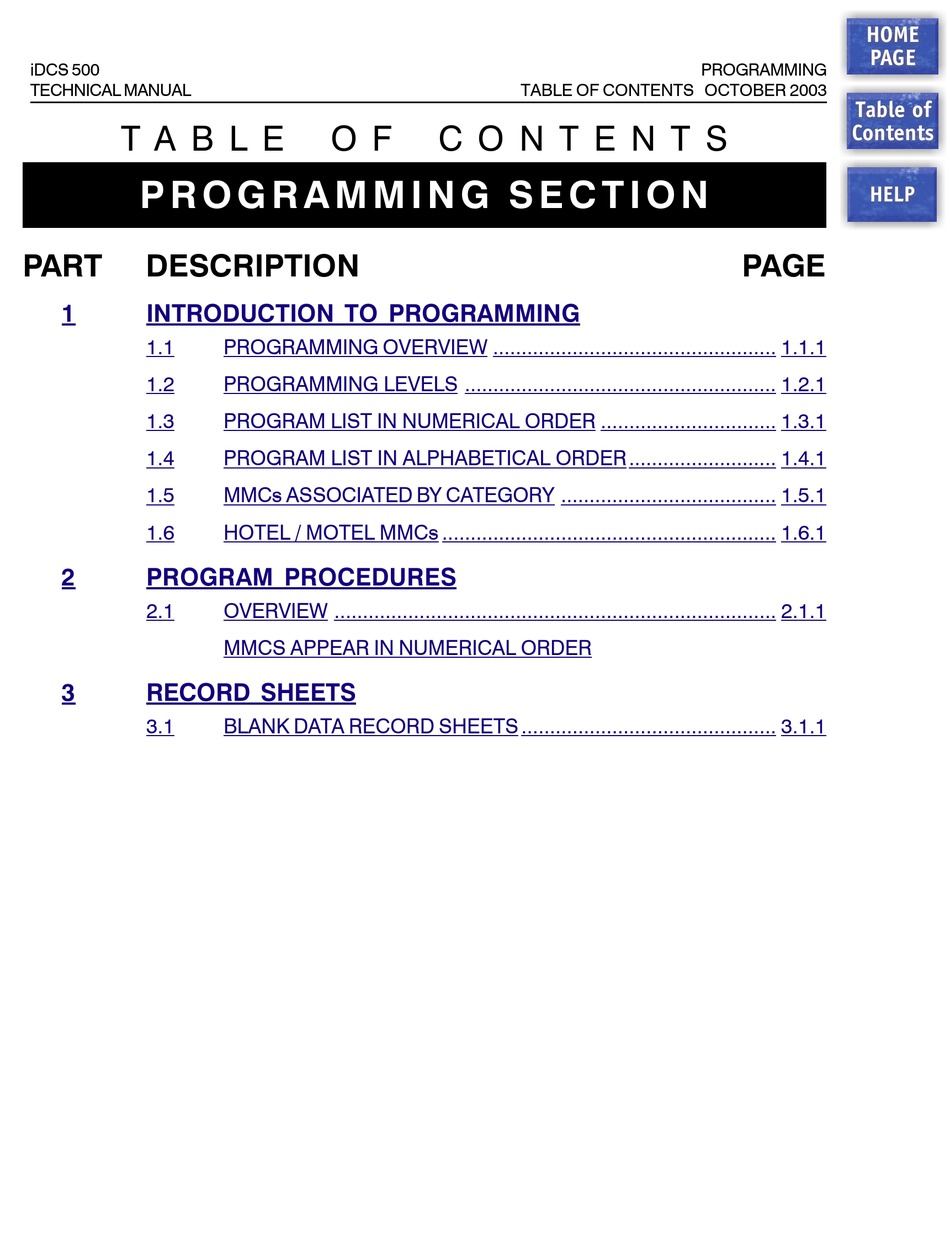 SAMSUNG IDCS 500 PROGRAMMING MANUAL Pdf Download | ManualsLib