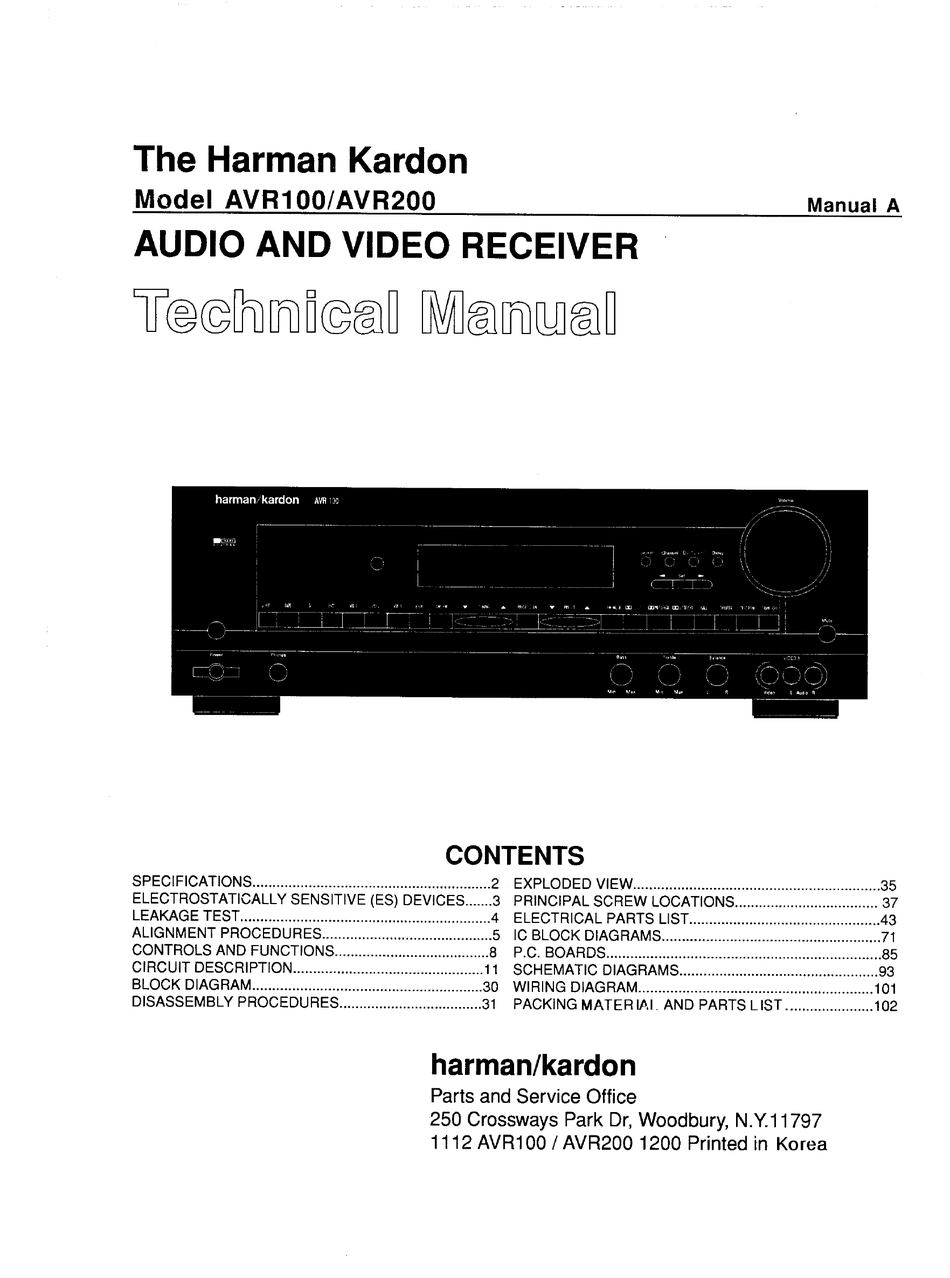 harman kardon avr 200