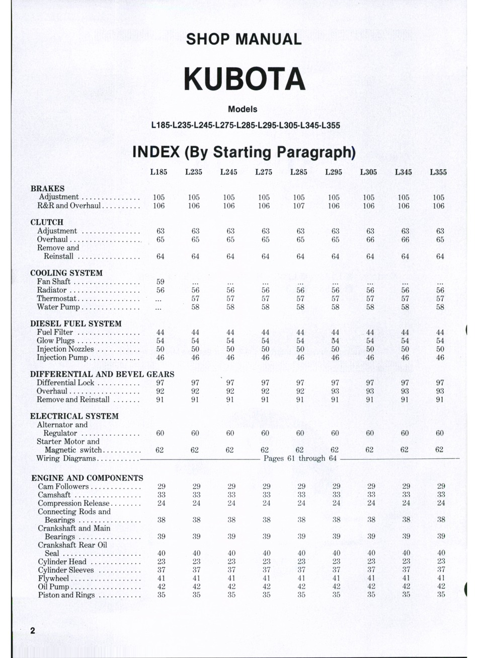 Kubota L185 Shop Manual Pdf Download Manualslib Kubota L185 Shop Manual Pdf Download Manualslib