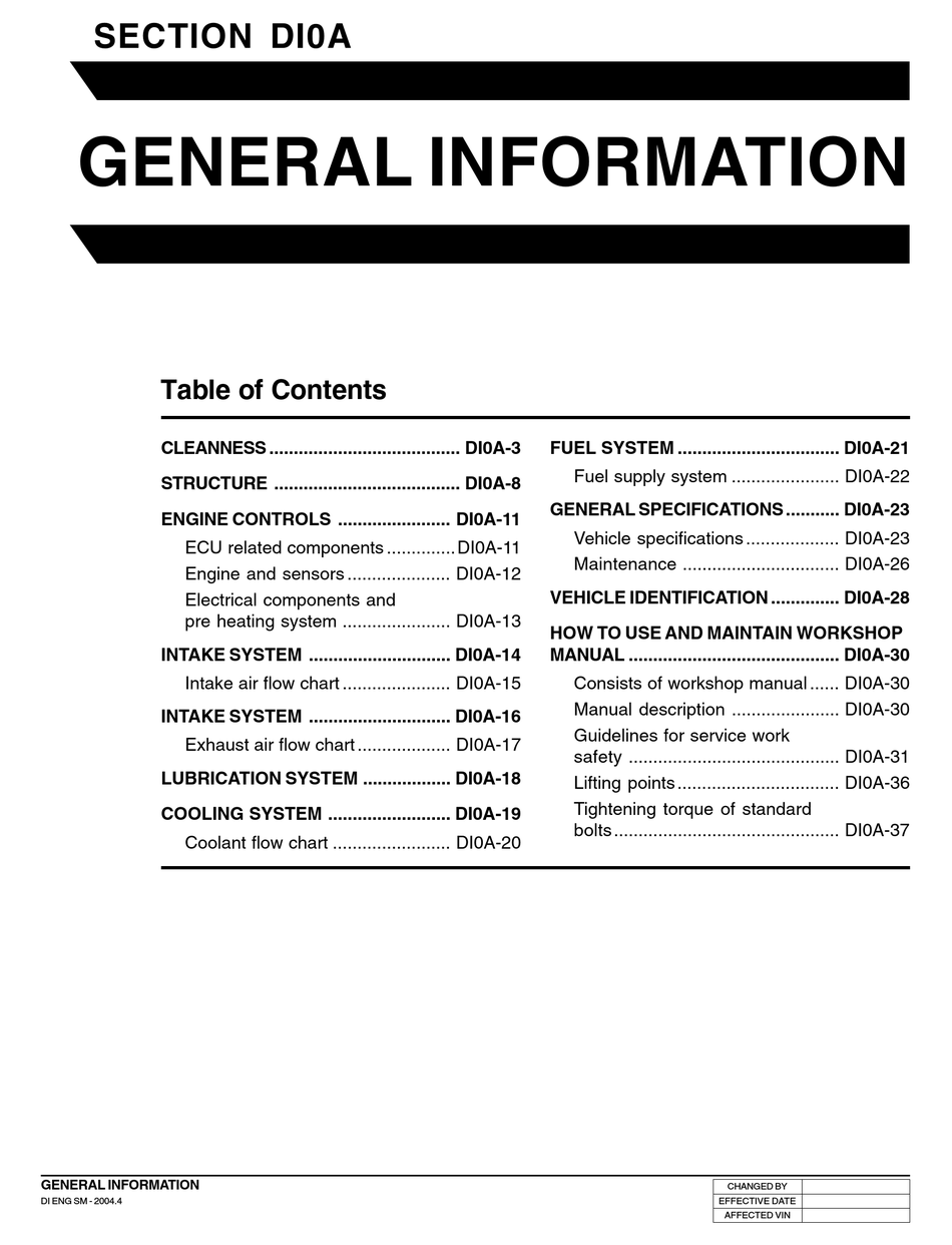 Ssangyong 2004 Rexton 2 7xdi Workshop Manual Pdf Download Manualslib