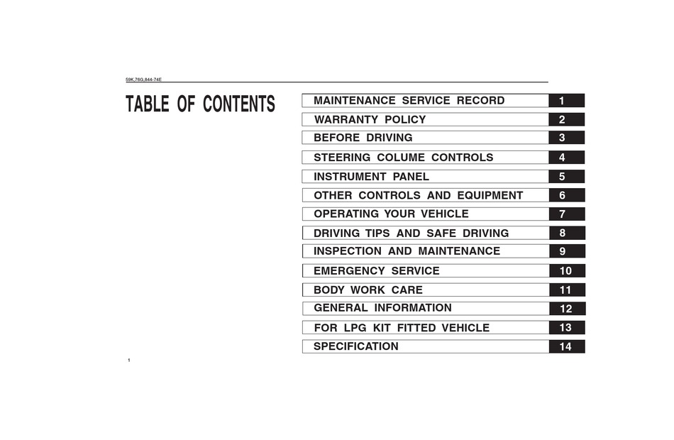 Maruti Suzuki 800 Owner S Manual Pdf Download Manualslib