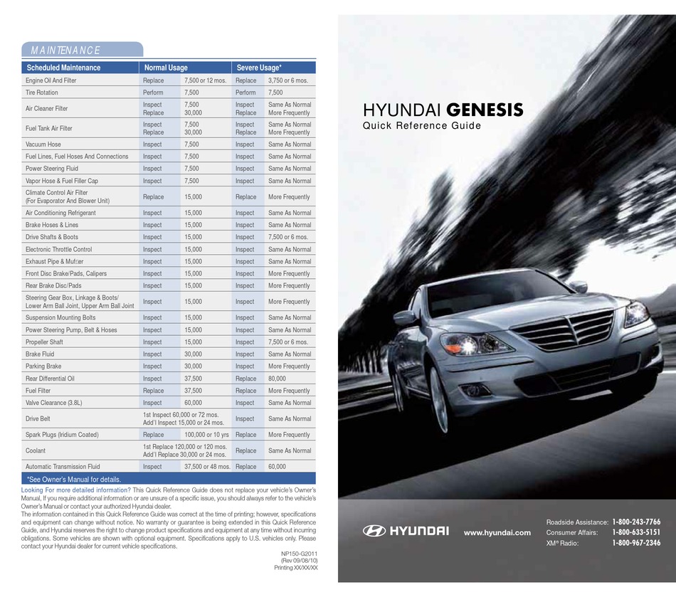 HYUNDAI GENESIS QUICK REFERENCE MANUAL Pdf Download ManualsLib