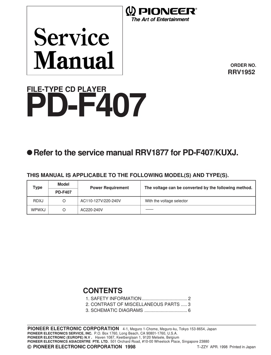 Printed Copy or PDF File Pioneer PD-F07 Operating Instructions Manual 