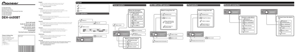 PIONEER DEH-6400BT QUICK START MANUAL Pdf Download | ManualsLib