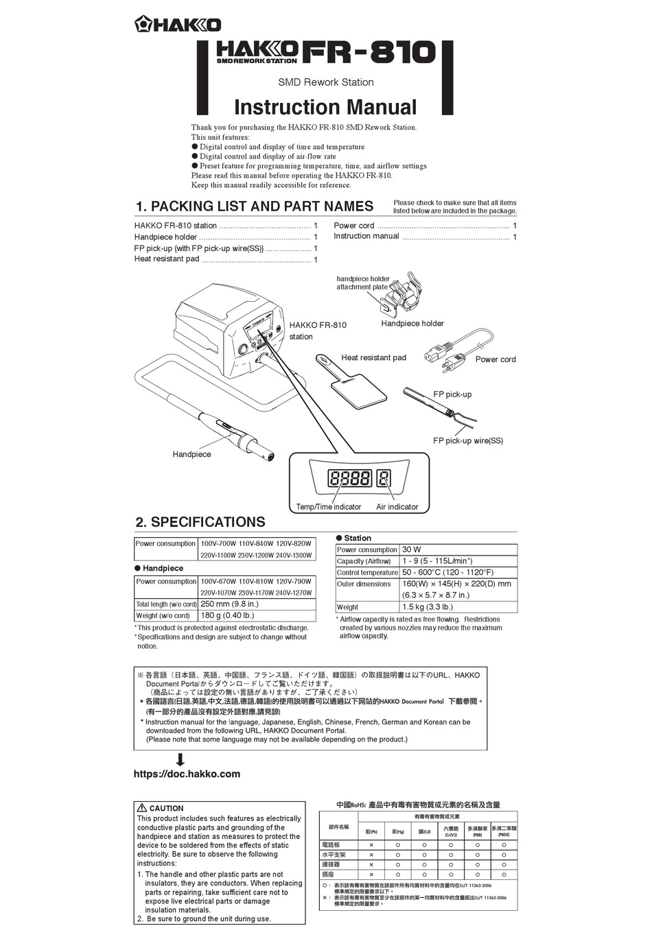 HAKKO ELECTRONICS FR-810 INSTRUCTION MANUAL Pdf Download | ManualsLib