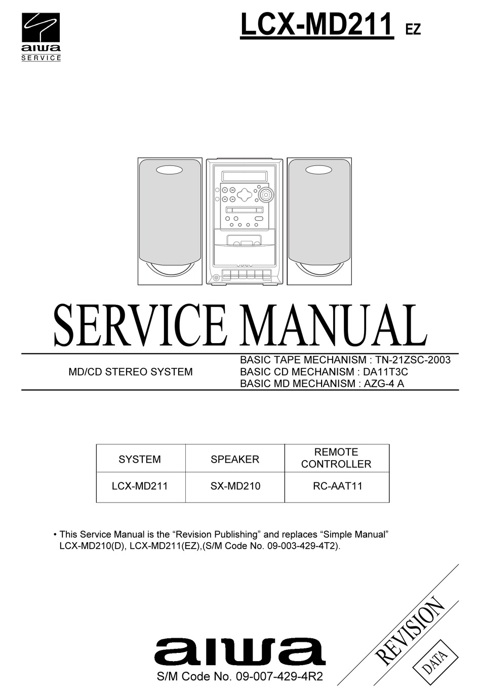 denon avc 1530 manual
