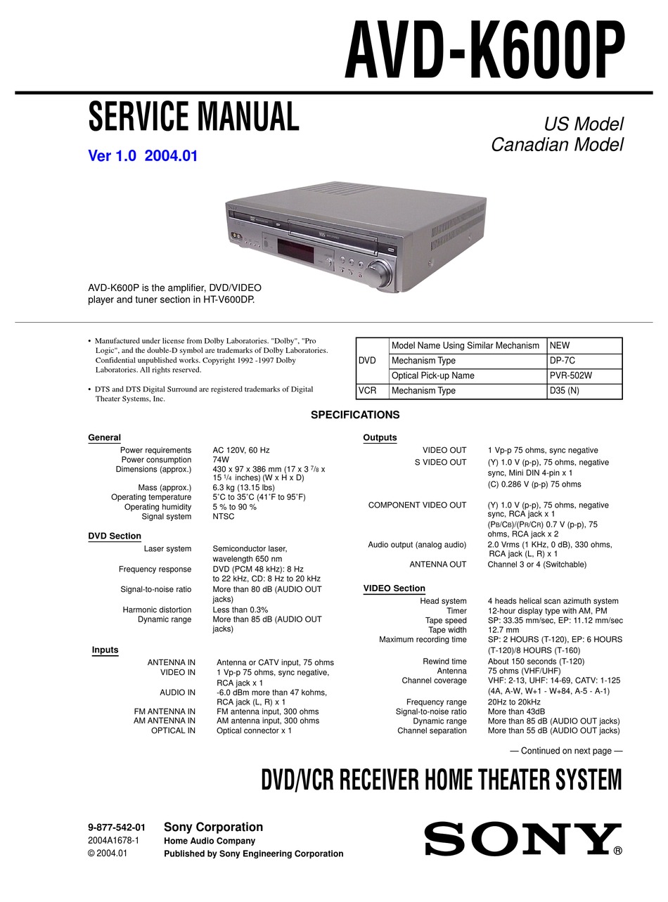 SONY AVD-K600P SERVICE MANUAL Pdf Download