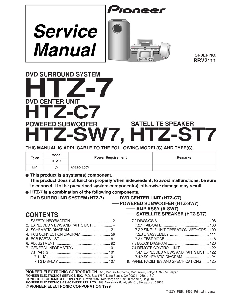 Pioneer Htz 7 Service Manual Pdf Download Manualslib