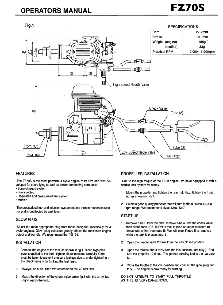 YS FZ70S OPERATOR'S MANUAL Pdf Download | ManualsLib