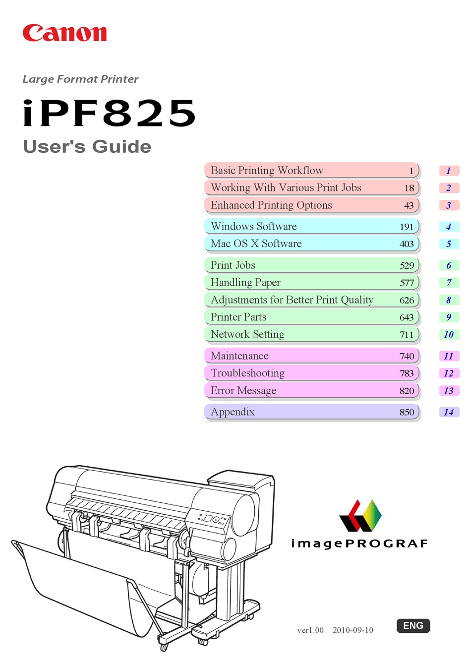 ipf 825