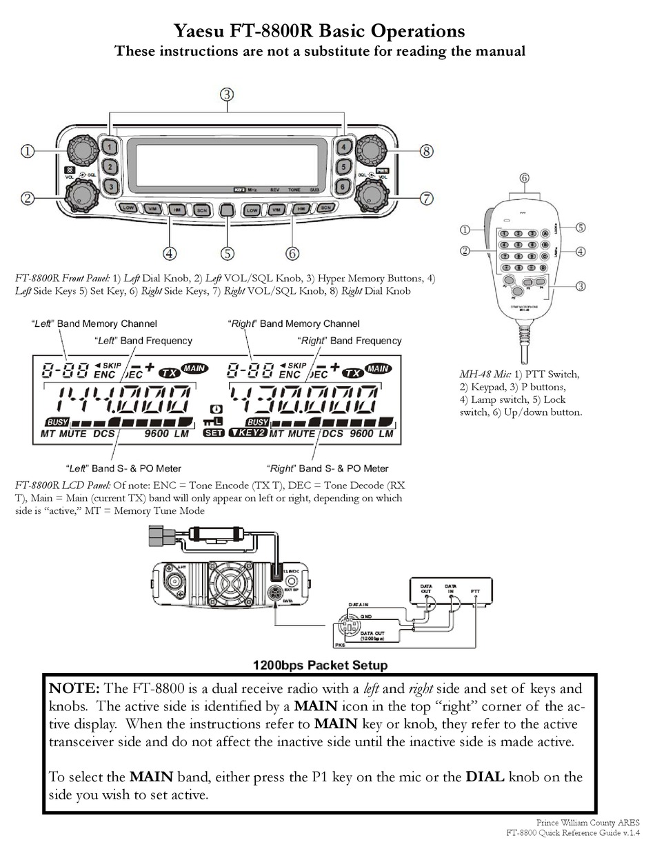 YAESU FT-8800R BASIC OPERATIONS Pdf Download | ManualsLib