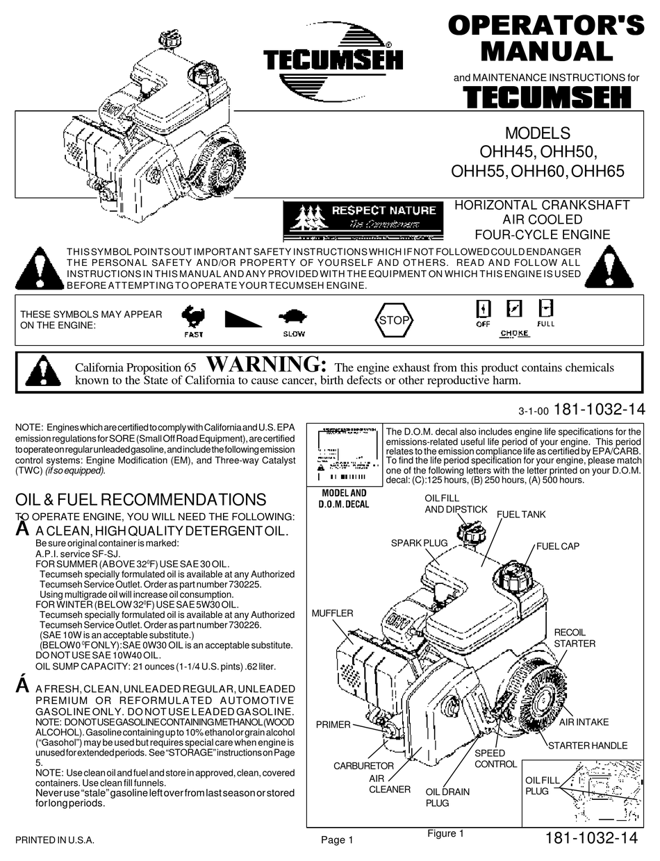 TECUMSEH OHH45 OPERATOR'S MANUAL Pdf Download | ManualsLib