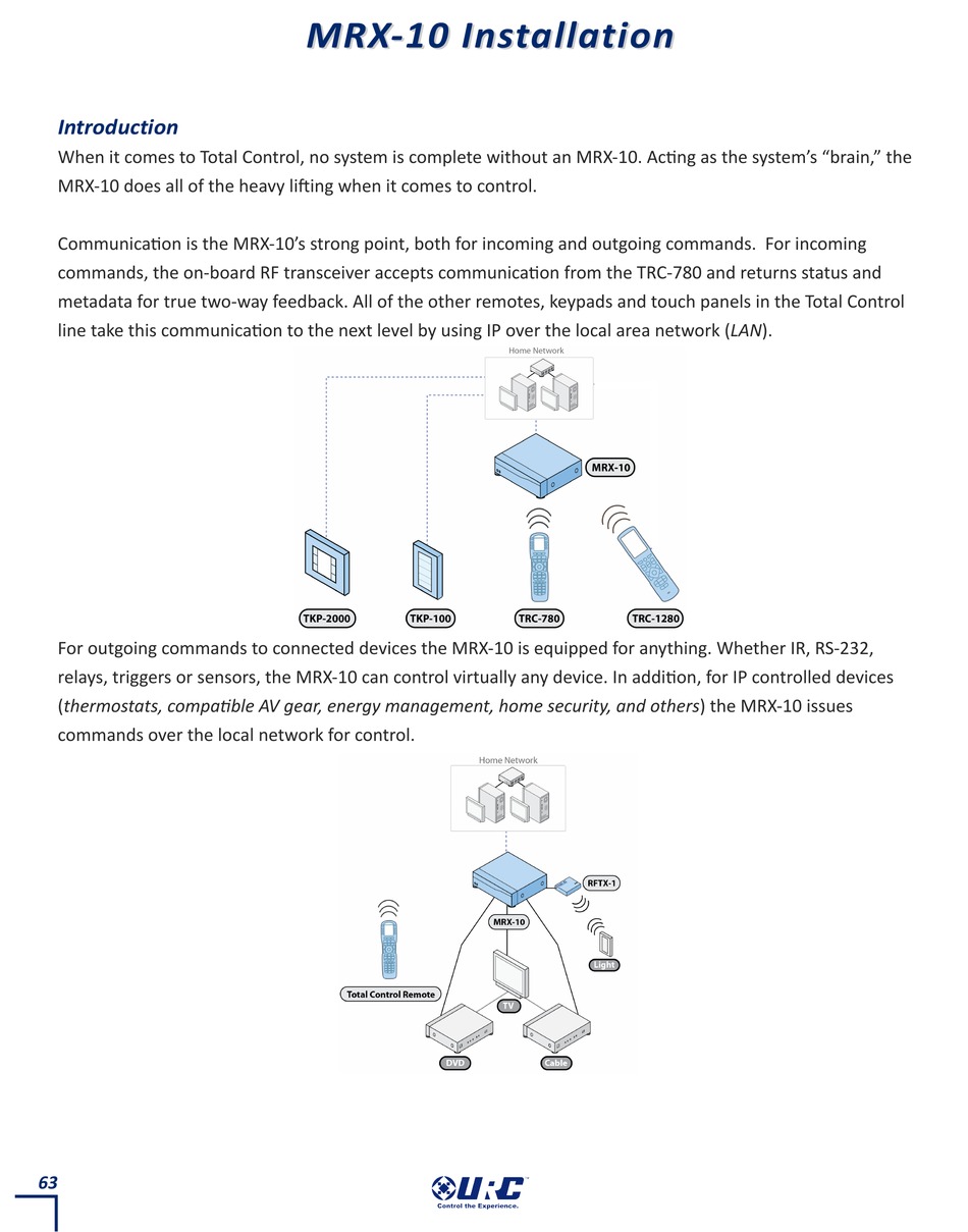 Mrx2 urc programming software