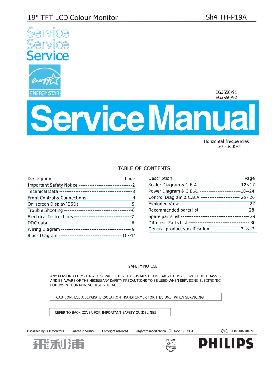 Recommended Parts List - Philips TH-P19A Service Manual [Page 28 