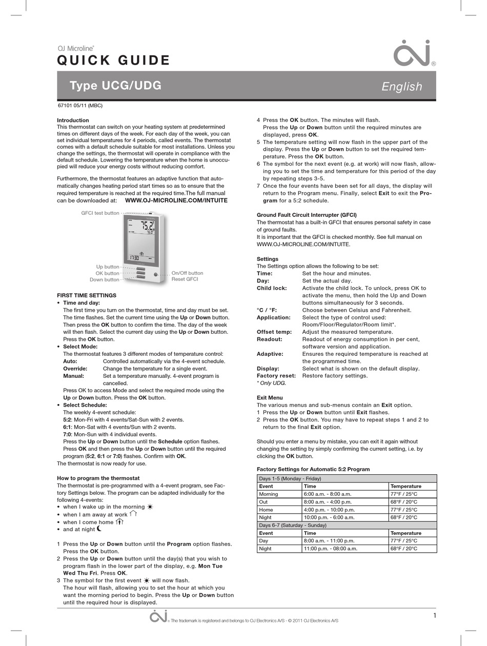 OJ ELECTRONICS UCG QUICK MANUAL Pdf Download ManualsLib