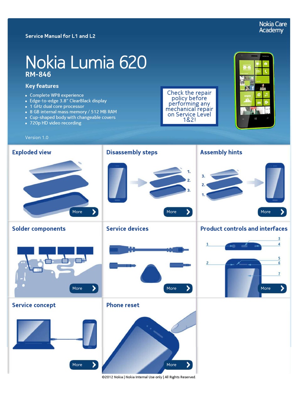 Nokia Lumia 620 RM 846 Service Schematic