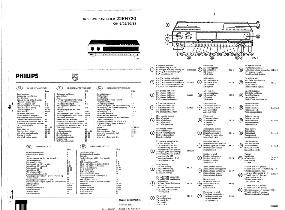 Philips Service Manual für  22 RH 521  Copy 