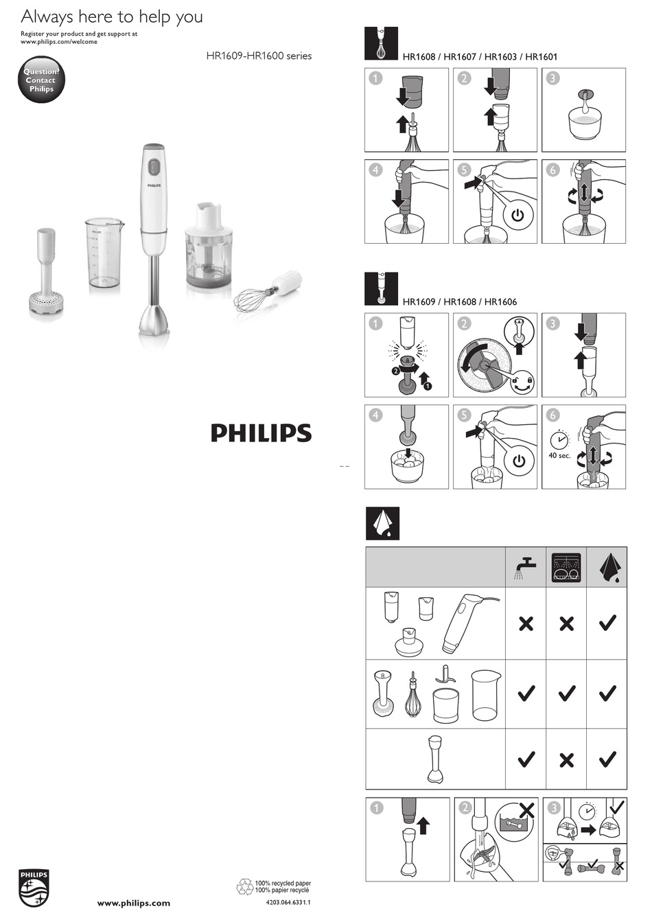 PHILIPS HR1608 USER MANUAL Pdf Download | ManualsLib