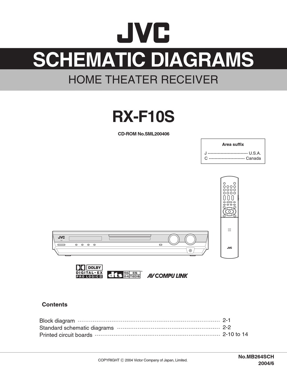 JVC RXF10S SCHEMATIC DIAGRAMS Pdf Download ManuaLib