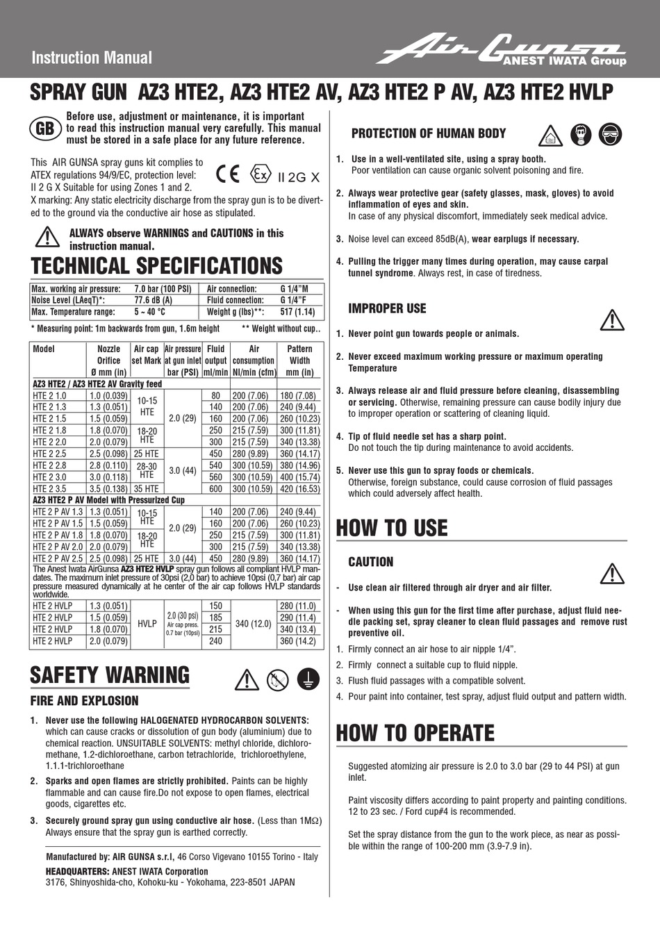 AIR GUNSA AZ3 HTE2 INSTRUCTION MANUAL Pdf Download ManualsLib