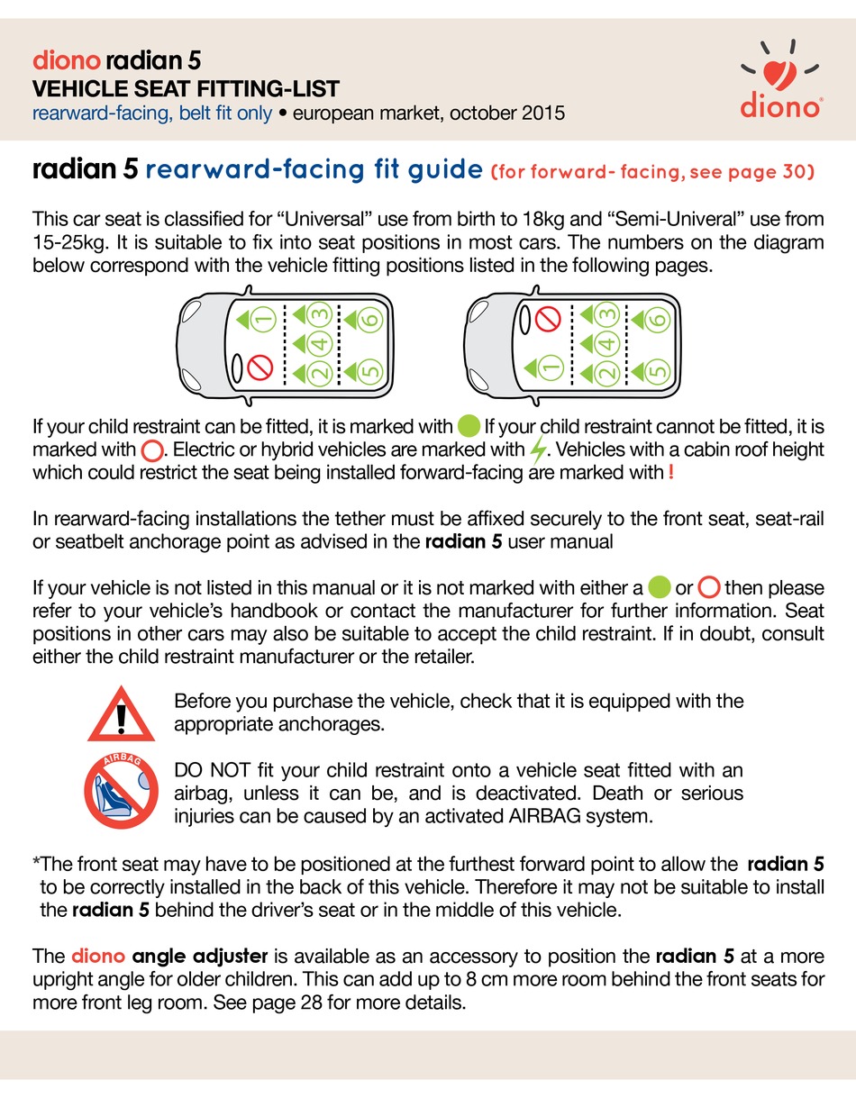 Diono Radian 5 Fittings Manual Pdf Download Manualslib