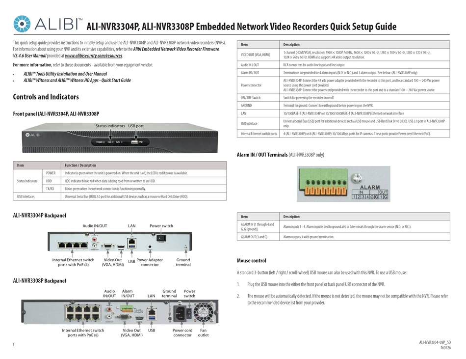 ALIBI ALINVR3304P QUICK SETUP MANUAL Pdf Download ManualsLib