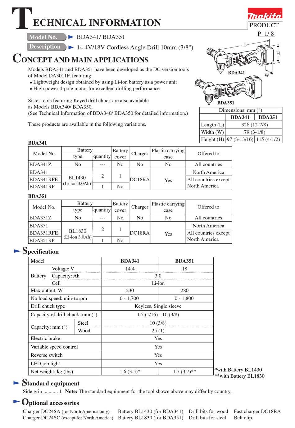 MAKITA BDA341 TECHNICAL INFORMATION Pdf Download | ManualsLib