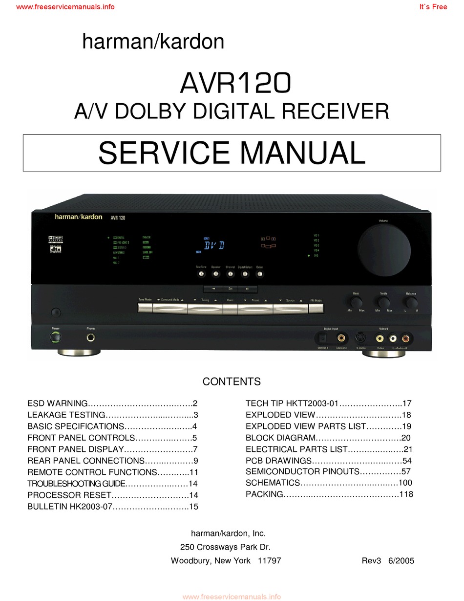 harman kardon avr120