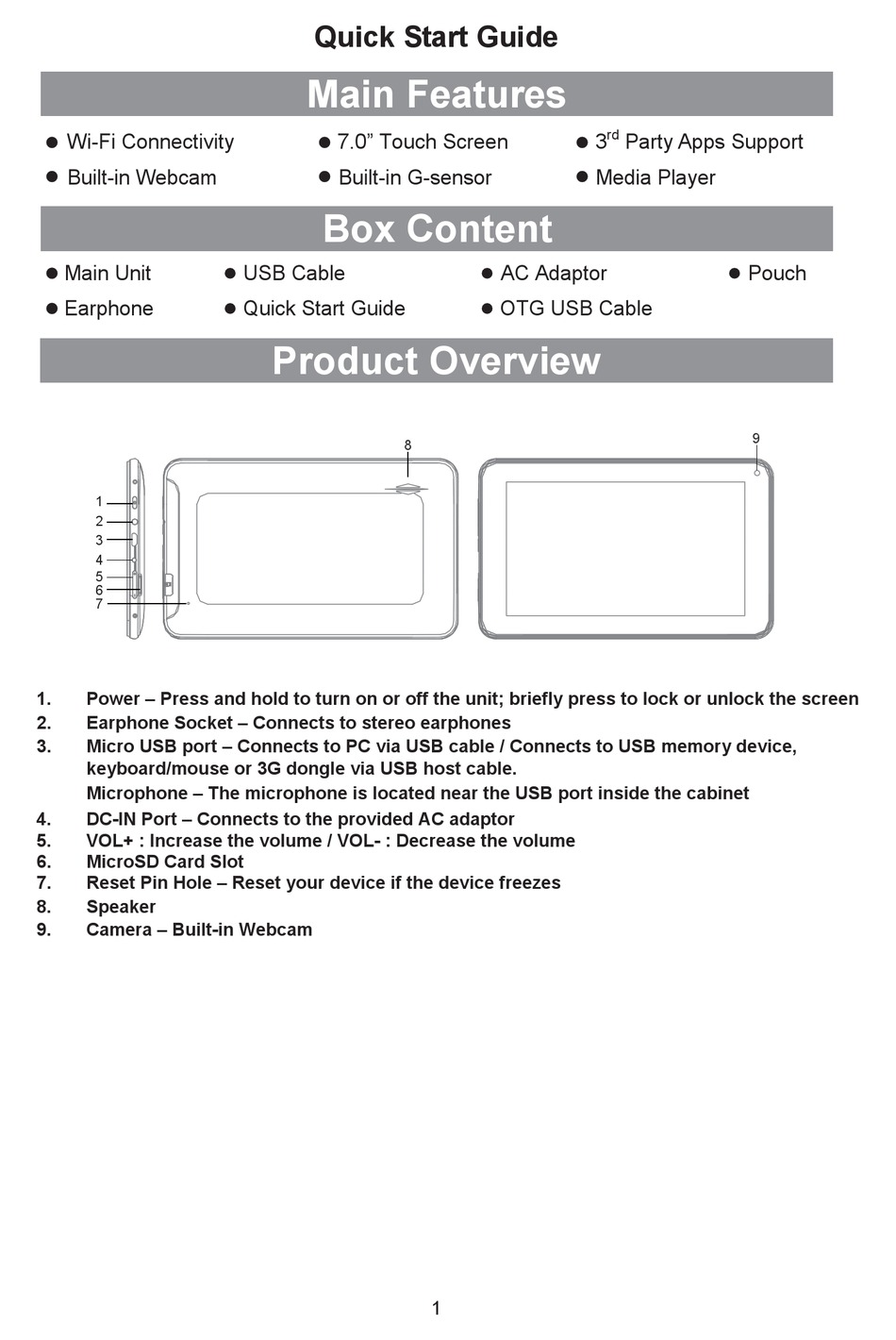 DMTECH 735LEW QUICK START MANUAL Pdf Download ManualsLib