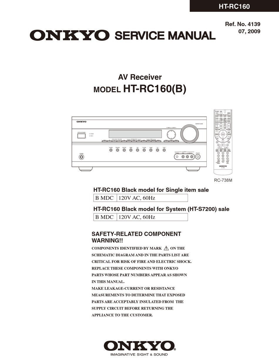 ONKYO HT-RC160 SERVICE MANUAL Pdf Download | ManualsLib