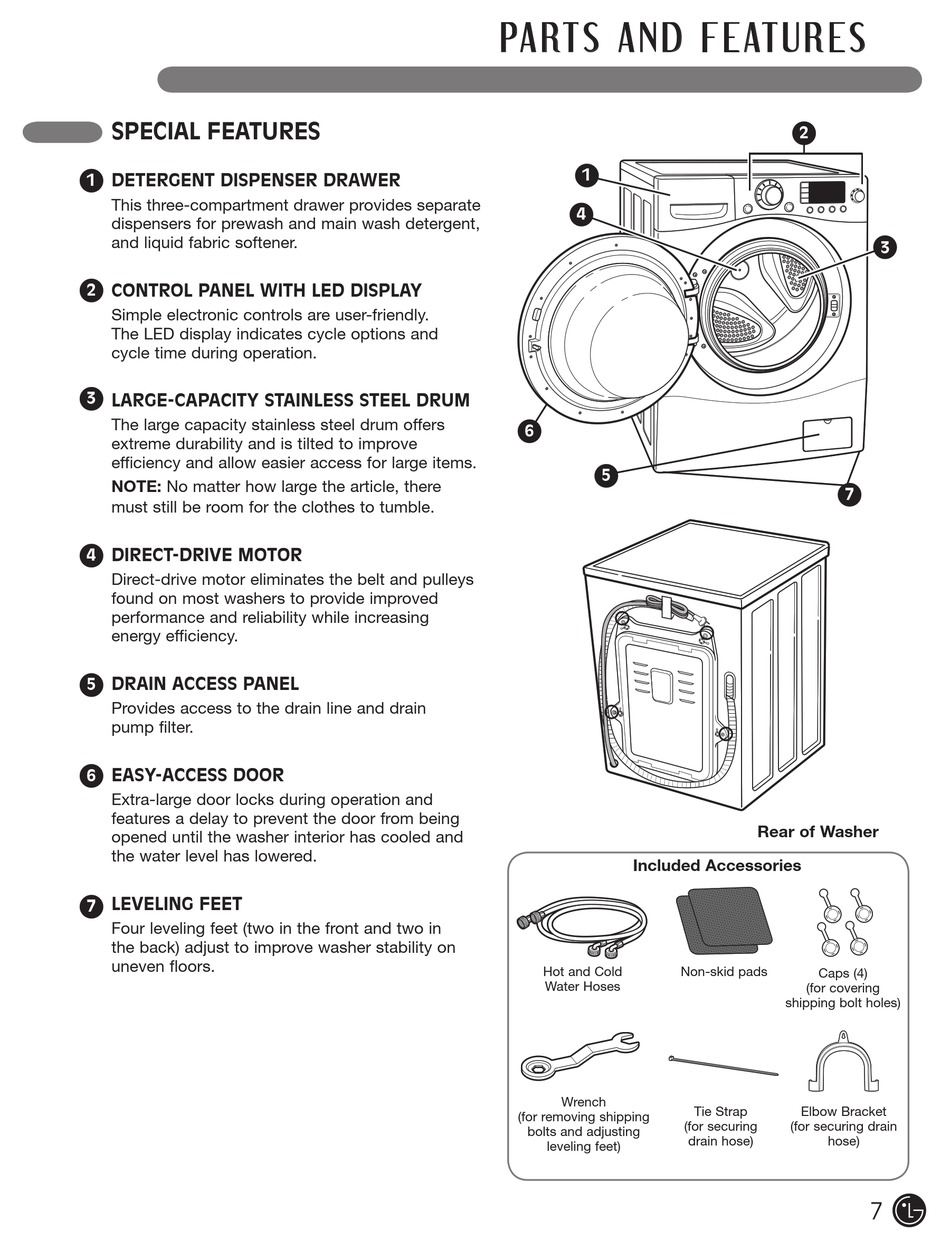 LG WM3455HS USER MANUAL Pdf Download | ManualsLib