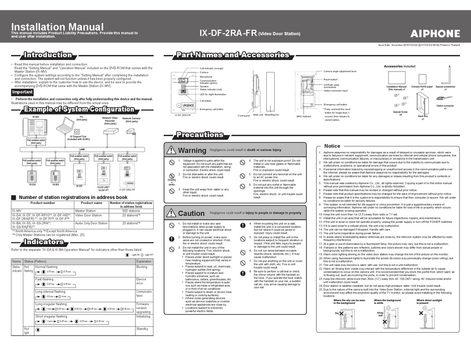 AIPHONE IX-DF-2RA-FR( INSTALLATION MANUAL Pdf Download | ManualsLib